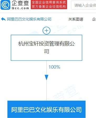 阿里大文娛出質UC優視股權，質權人為優視科技出版物批發