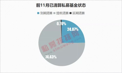 2417只基金遭清算，凈值跌破1毛，私募產品風險集中暴露